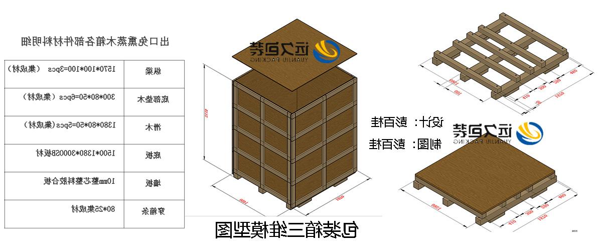 <a href='http://d3a.javkawaii.net'>买球平台</a>的设计需要考虑流通环境和经济性